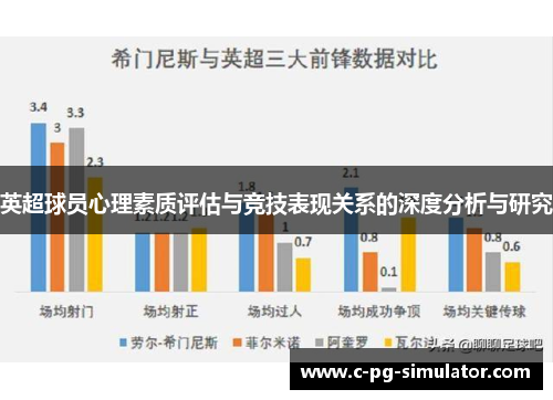 英超球员心理素质评估与竞技表现关系的深度分析与研究