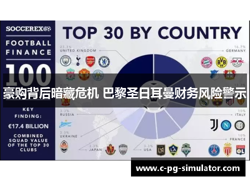 豪购背后暗藏危机 巴黎圣日耳曼财务风险警示