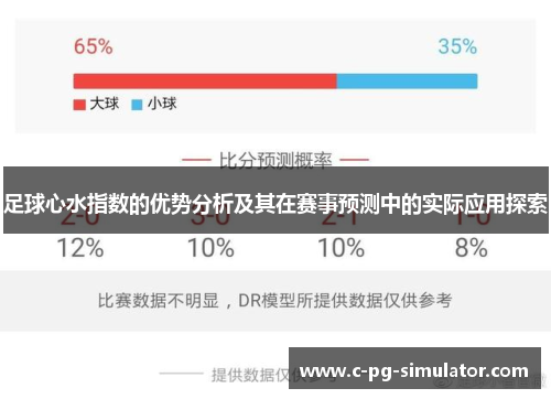 足球心水指数的优势分析及其在赛事预测中的实际应用探索