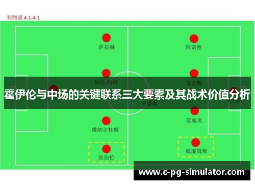 霍伊伦与中场的关键联系三大要素及其战术价值分析 霍伊伦与中场的关键联系三大要素及其战术价值分析