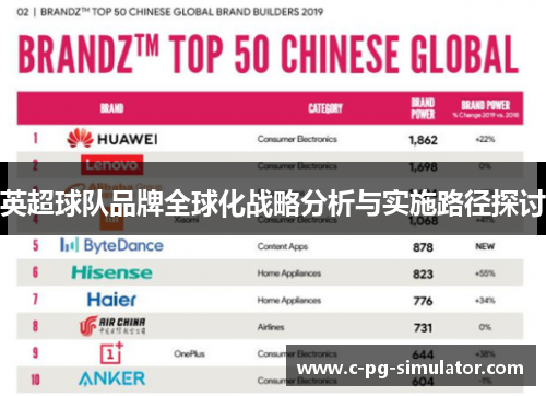 英超球队品牌全球化战略分析与实施路径探讨