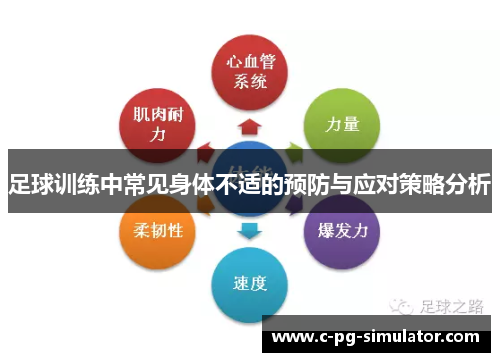 足球训练中常见身体不适的预防与应对策略分析 足球训练中常见身体不适的预防与应对策略分析
