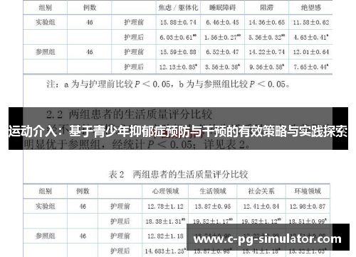 运动介入：基于青少年抑郁症预防与干预的有效策略与实践探索