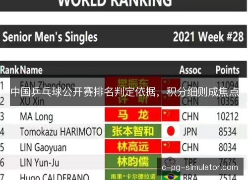 中国乒乓球公开赛排名判定依据，积分细则成焦点